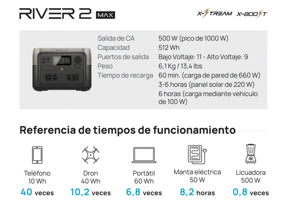 ECOFLOW - GENERADOR DE BATERÍA RIVER 2 MAX 500W