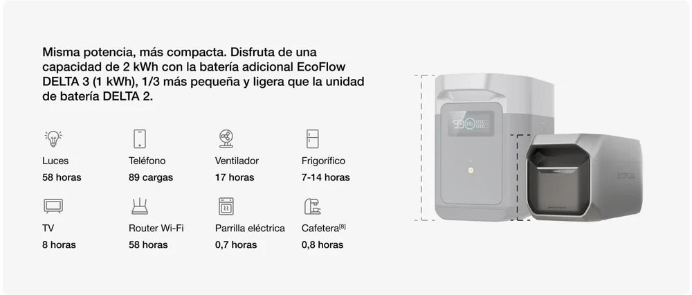ECOFLOW - GENERADOR DE BATERÍA DELTA 3 1800W