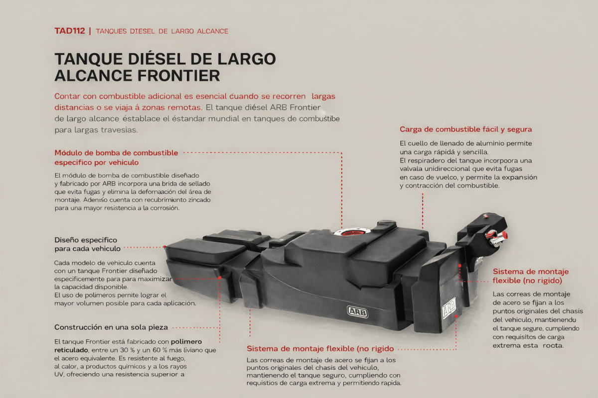 COMPRESOR ARB TWIN MOTOR ONBOARD 12V AIR
